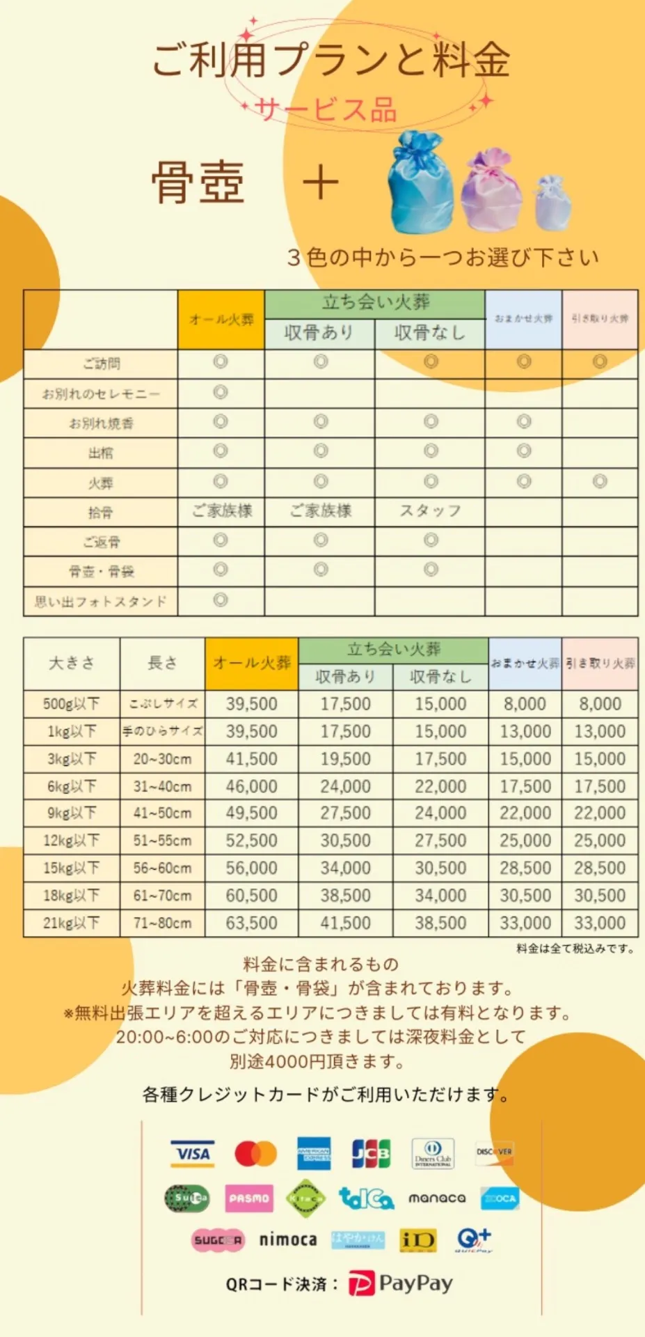 心安らぐペット火葬を神奈川県で：当日の流れと準備