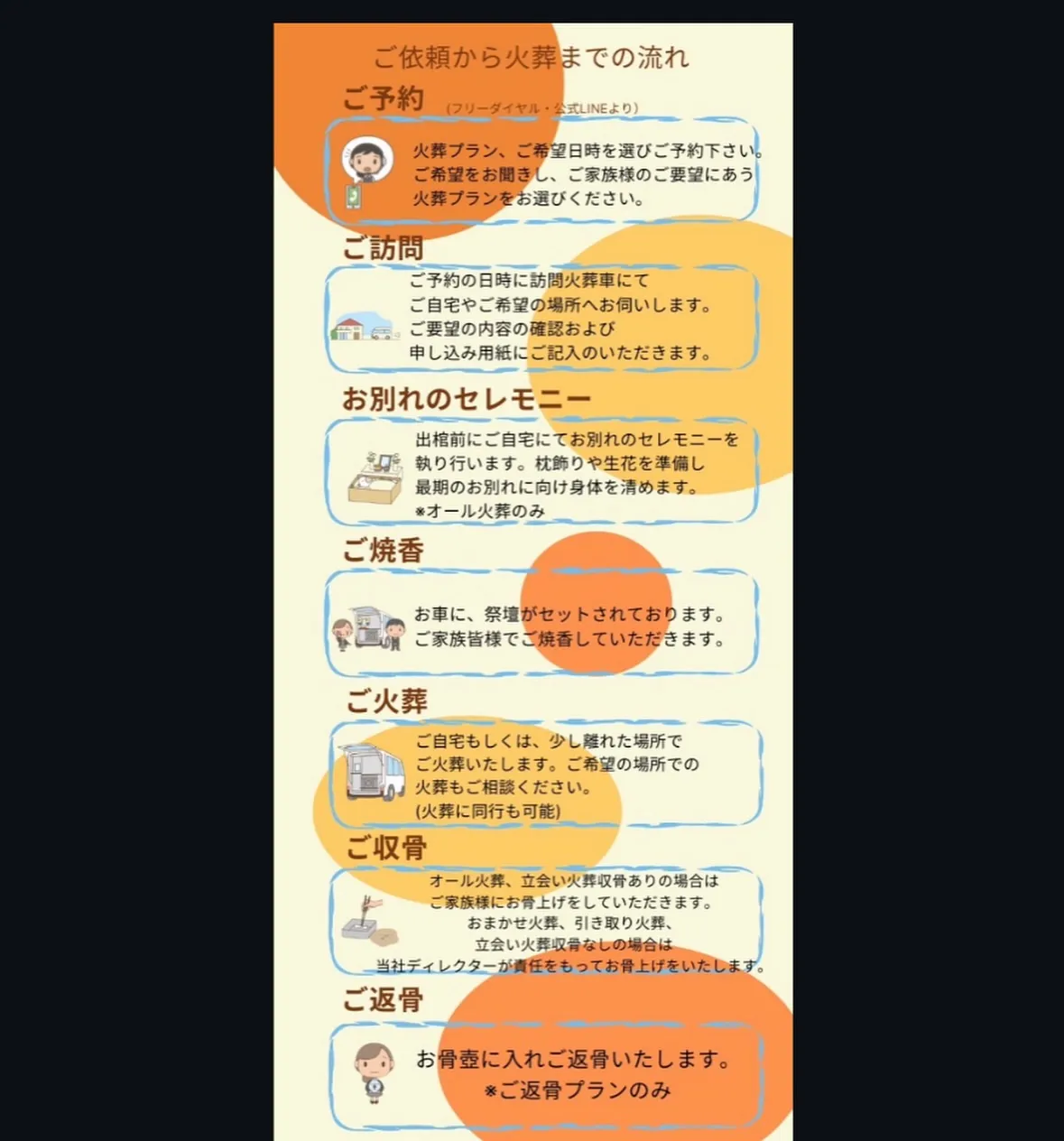 訪問ペット火葬ペットメモリアル神奈川は、大切なペットと最後の...