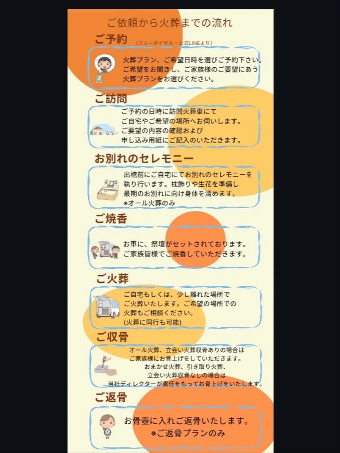 横須賀市にあるペットメモリアル神奈川のペット火葬サービスは、...